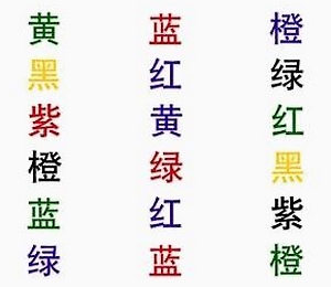 測試左右腦 測試左右腦